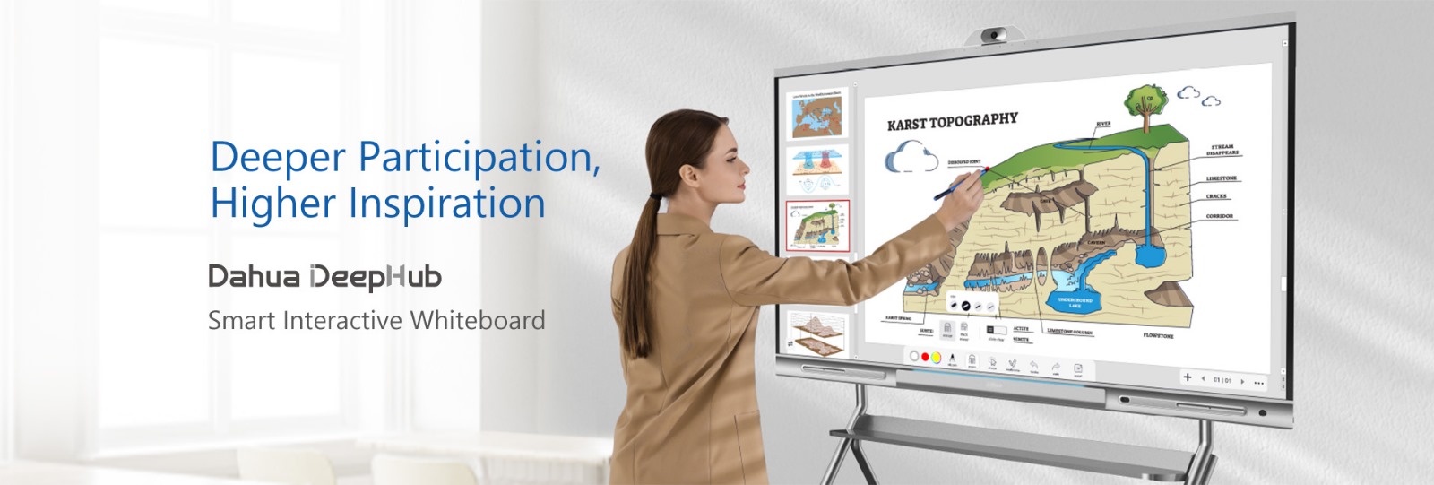 Interactive Whiteboards