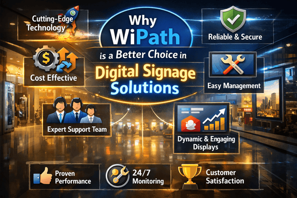 Why choose Wipath